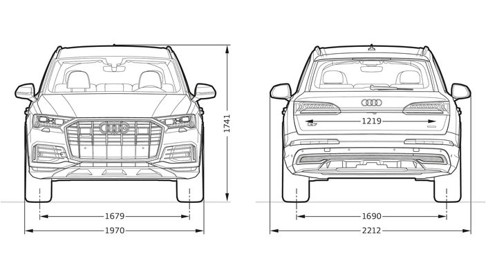 Dimensions Q7 Audi Indonesia